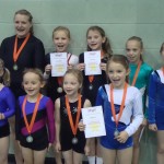 Terrific Trampoline Turn-out